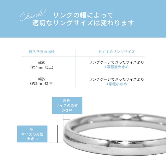 指輪 リング 指輪サイズ 測定 金属製 指 計測 リング ゲージ 日本標準